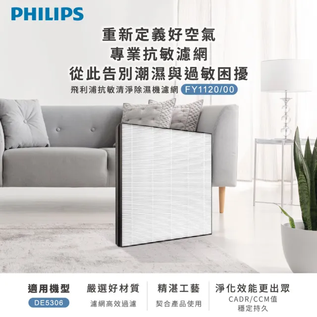 【Philips 飛利浦】PM0.003奈米級抗敏濾網-FY1120/00(適用DE5205、DE5206、DE5306)