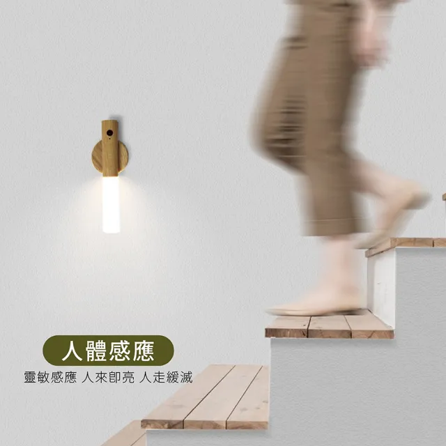 【gin gin】木質閱讀燈 LED燈具 多款可選(可旋轉 磁吸式 鏡前燈 感應燈 化妝燈 床頭燈 照明燈 護眼檯燈)