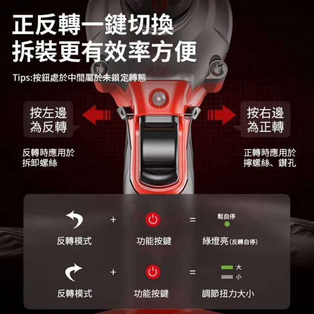 【Ogula 小倉】電動扳手 拆機車傳動 大扭力 2480N無刷款（十節兩電）全套配件(衝擊扳手/汽修扳手/無刷扳手)