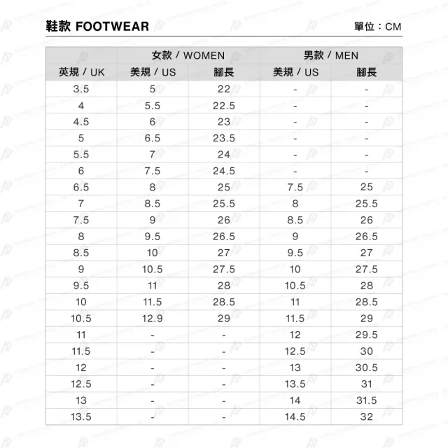 【Mammut 長毛象官方直營】Aenergy Mtn Mid GTX Men 防水中筒健行鞋 男款 綠鬣蜥 #3030-05320