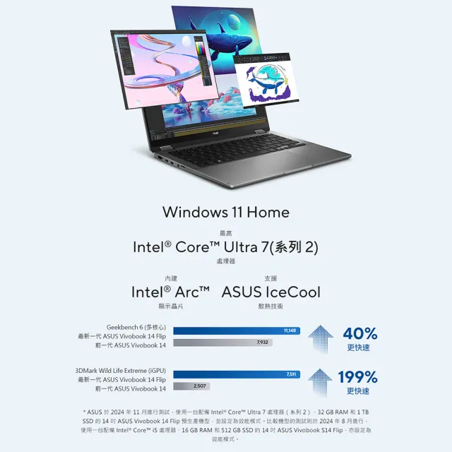 【ASUS】筆電包/滑鼠組★14吋Ultra7翻轉觸控AI筆電(Vivobook14Flip TP3407SA/Ultra7-258V/32G/1T/W11/OLED)