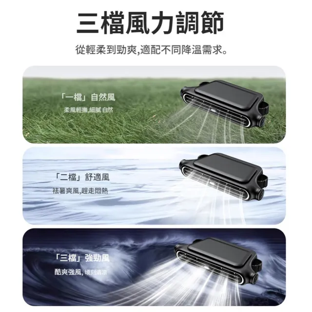 【ANTIAN】夏季降溫USB車載後座風扇 汽車散熱無業電風扇 車用雙渦輪空氣排風扇