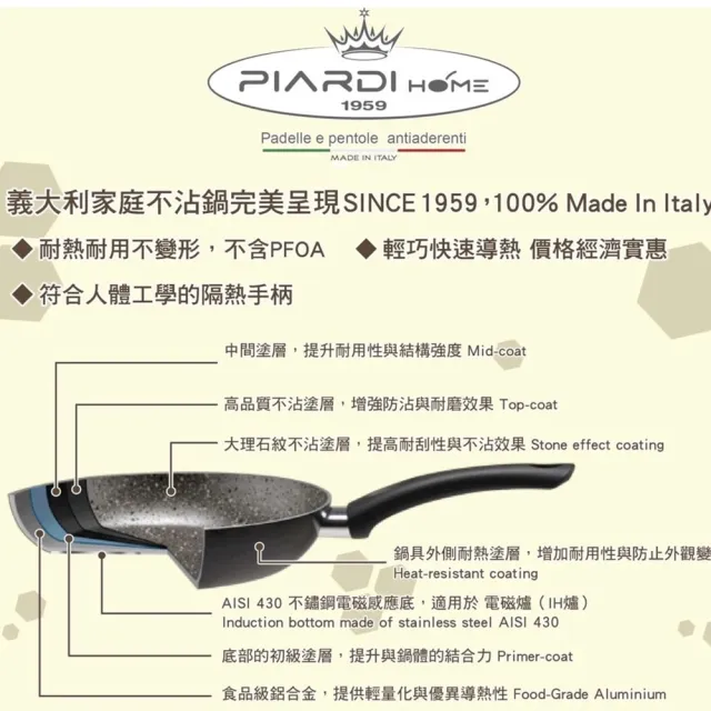 【PIARDI】義大利PIARDI HOME VOLCANO系列 24CM 平底煎鍋 不沾鍋(不沾鍋 平底鍋 平底煎鍋  IH不適用)