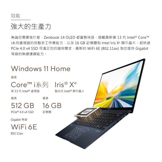 【ASUS 華碩】14吋i7輕薄筆電(ZenBook UX3402VA/i7-13700H/16G/512G SSD/W11/EVO/2.5K)