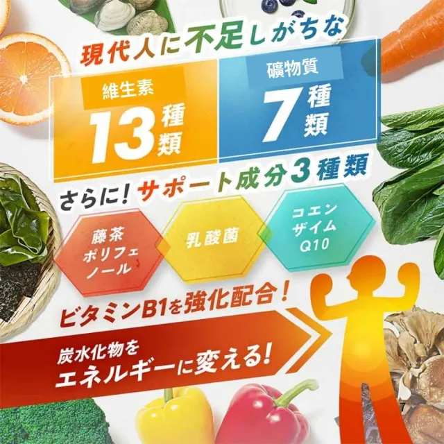 【FANCL 芳珂】綜合維生素 礦物質23種營養成分X2 (30日份/包)