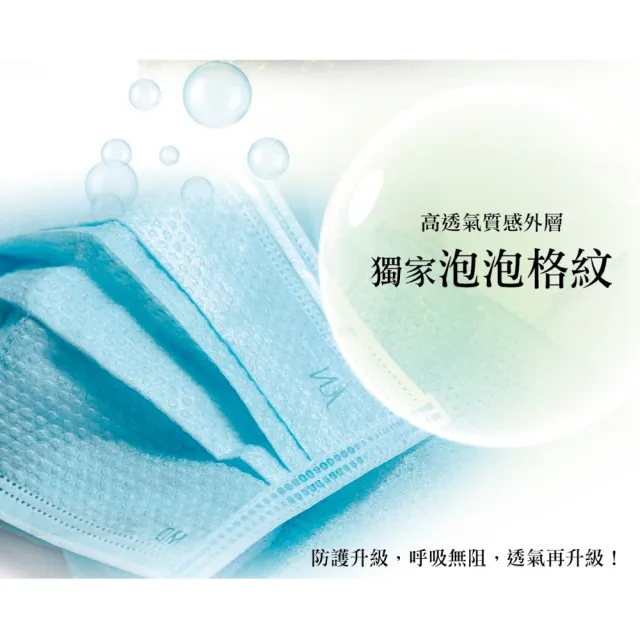 【JUN 郡昱】成人呼吸透氣平面泡泡紋醫療口罩50入/盒；4盒組(台灣製造 平面口罩 透氣口罩)