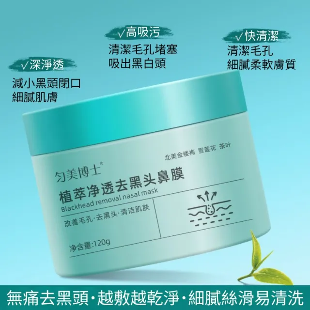 勻美博士-植萃淨透去黑頭鼻膜-3入組(粉刺 黑頭 毛孔 清潔 油脂 污垢)