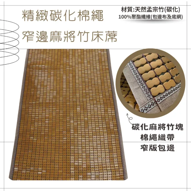 | BALIMAN情報局 【2026】棉繩麻將蓆推薦10款高評價人氣品牌排行榜 | BALIMAN情報局