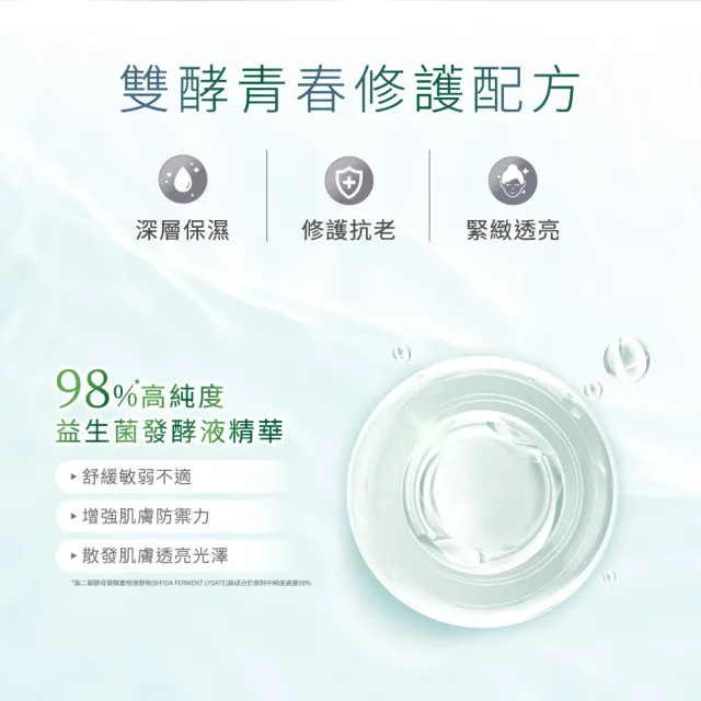 【BEYOND YOUTH】官方直營 全能賦活青春肌密組(青春精華35ml+青春面膜4入)