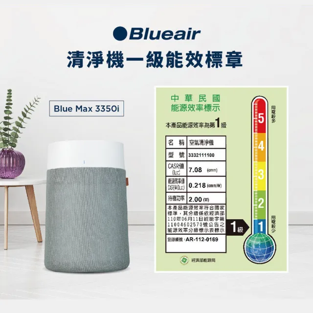 Blueair】BlueMax空氣清淨機3350i(最大適用18坪) - momo購物網 Blueair】BlueMax空氣清淨機3350i(最大適用18坪) - momo購物網