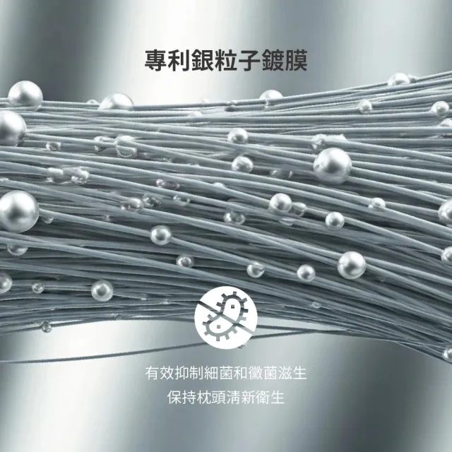【Darphia 朵法亞】速寄|銀粒子棉眠枕 贈洗衣袋 支撐包覆 抗菌防蟎 透氣枕