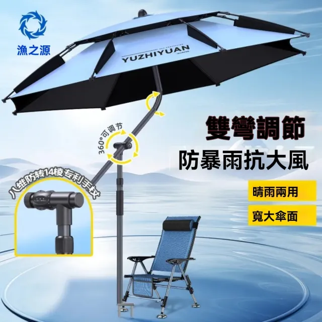 【漁之源】新型拐杖防曬太陽遮陽傘釣魚傘戶外專用雨傘(遮陽傘/釣魚傘/戶外傘)