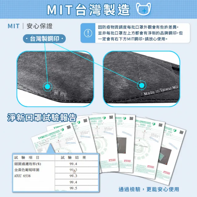 【淨新】雙鋼印醫療級4D立體口罩(25入/盒/國家口罩隊/淨新醫療口罩/立體口罩)