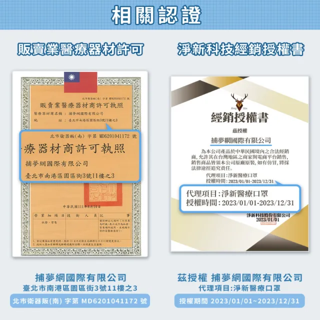 【淨新】雙鋼印醫療級4D立體口罩(25入/盒/國家口罩隊/淨新醫療口罩/立體口罩)