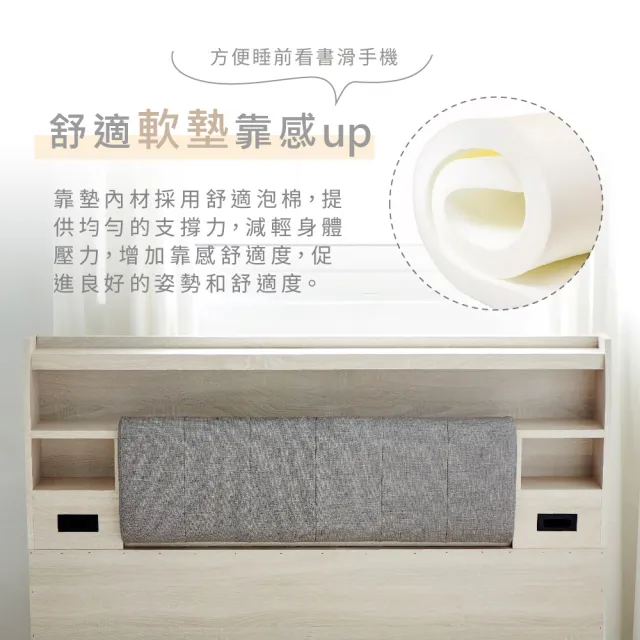 【藤原傢俬】雙USB附插座/燈床頭雙人5尺(不含床架/底)