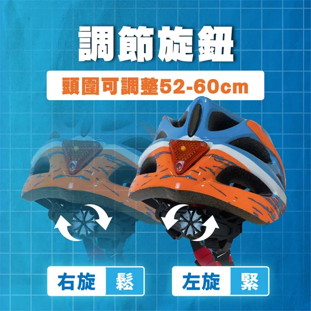 【TAS 極限運動】兒童可調式頭盔(兒童款 可調式安全帽 商檢合格 直排輪安全帽 滑板安全帽 護具 騎行)
