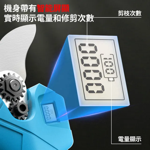 【Ogula 小倉】電動剪刀 無刷數顯款修枝剪-10節一電+豪華配件+折疊鋸(sk5刀片/700w大功率/5cm直徑開口切剪)