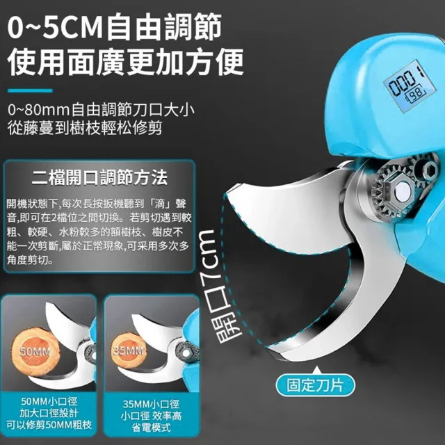 【Ogula 小倉】電動剪刀 無刷數顯款修枝剪-10節兩電+豪華配件+折疊鋸(sk5刀片/700w大功率/5cm直徑開口切剪)