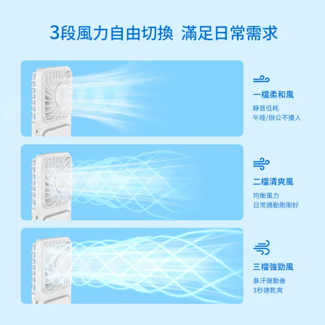 【DIKE】晶片製冷 支架/手持/掛脖/桌用-輕薄多功能扇 BSMI認証(DUF341)