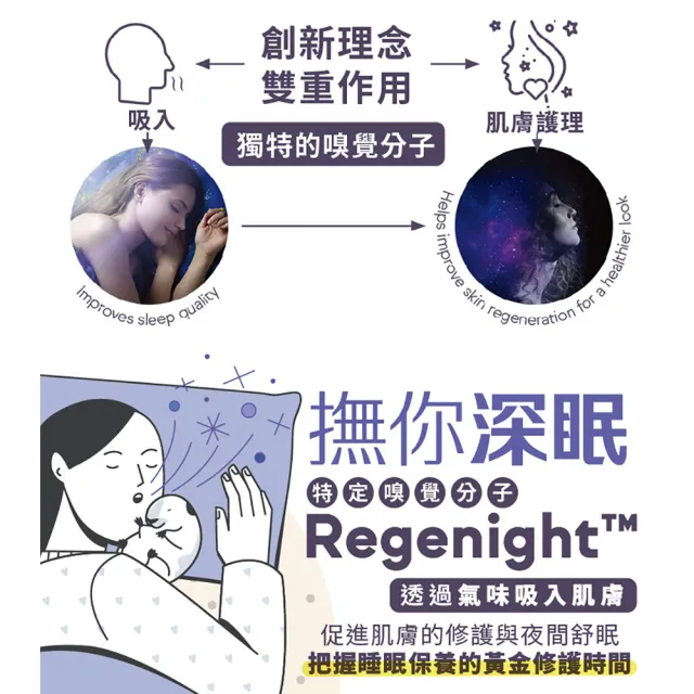【古寶無患子】2瓶入 忘憂舒眠沐浴精華露500g(舒眠/紓壓解勞/溫和胺基酸)