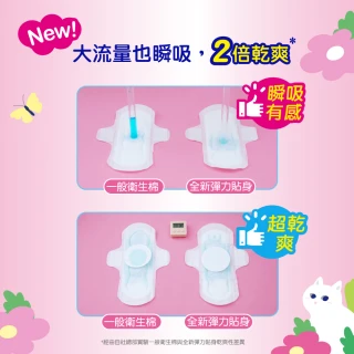 【Sofy 蘇菲】彈力貼身超薄體貼日用潔翼衛生棉23cm(12片x8包/組 共96片)