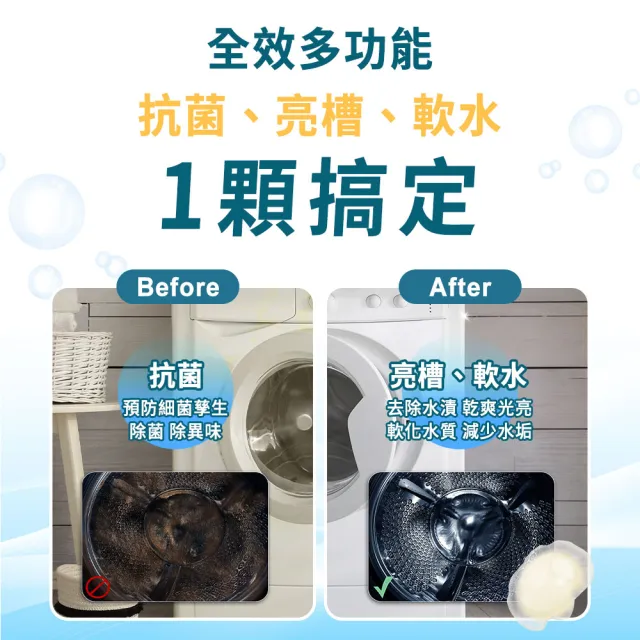 【清淨海】滾筒洗衣機專用清潔膠囊 6顆*4包共24顆