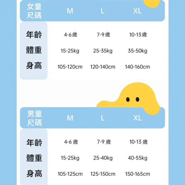 【SYU】純棉兒童免洗內褲 10件組 滅菌獨立包裝 免洗內褲兒童 一次性內褲