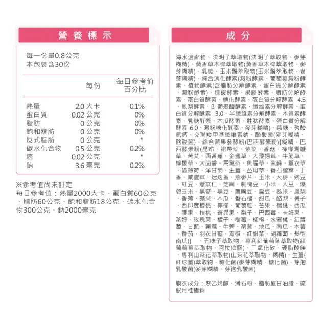【華陀扶元堂】淨善美錠1盒(30錠/盒-熱燃助代謝/100種酵素)
