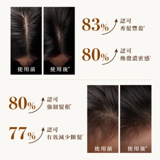 【Hair Recipe】1入 洗髮精/護髮潤髮乳530ml (髮的食譜/髮的料理/生薑清茶新上市)