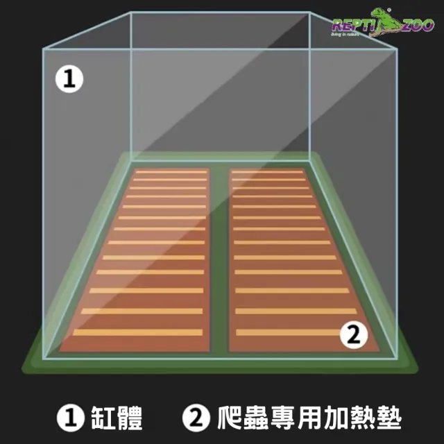 【REPTIZOO】兩棲爬蟲 防水豪華加熱墊 20W 恆溫保暖過冬必備(快速發熱 溫度比一般加熱墊高REPTI ZOO)