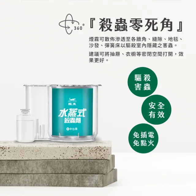 【鱷魚】水蒸式殺蹣滅蟑藥25g/盒(適用7-10坪 除蟲首選!)