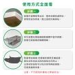 【澄朗】剋鼠靈-老鼠藥200g第一代鼠藥(室內室外全面適用)
