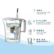 【LAICA 萊卡】義大利原裝進口 bi-flux高效雙流濾芯(1年份濾芯組合 共6入)