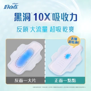 【好自在 限時下殺】買一送一 液體衛生棉隔濕隔菌 24cm 8片x12包(6+6入/組)