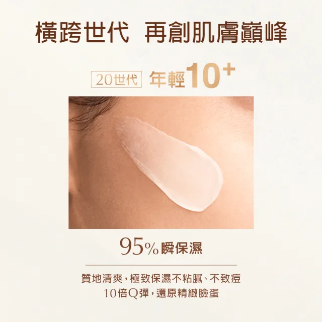 【Estee Lauder 雅詩蘭黛】年輕無敵日夜膠原體驗組(膠原霜30ml+膠原藍霜7mlX4/乳霜/乳液)