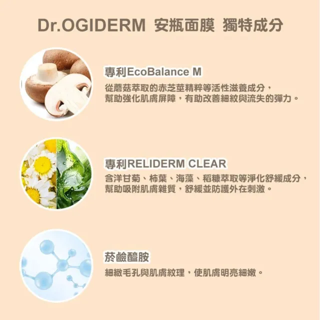 【Dr.OGIDERM歐肌恩】Dr.OGIDERM歐肌恩安瓶面膜-10片盒裝/5款任選(美白/保濕/舒緩/緊緻拉提/控油保濕)