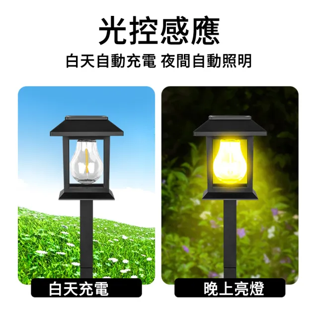 【LUYOO】戶外太陽能自動光控地插燈 氛圍裝飾庭院燈 氛圍燈 草坪燈(防雨水 免佈線 智能光控)