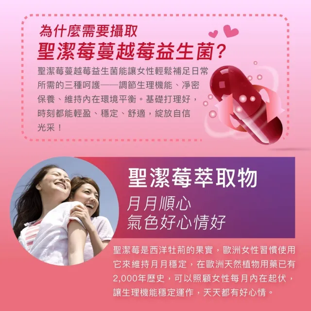 【Angel LaLa 天使娜拉】瑞士專利聖潔莓蔓越莓益生菌膠囊x2盒(30顆/盒/賴雅妍代言)