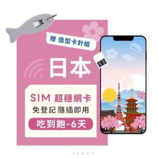 【eiP】日本上網卡 6天吃到飽 SIM卡(東京 大阪環球 福岡 熊本上網卡 免翻牆 網路隨插即用 5G/4G)