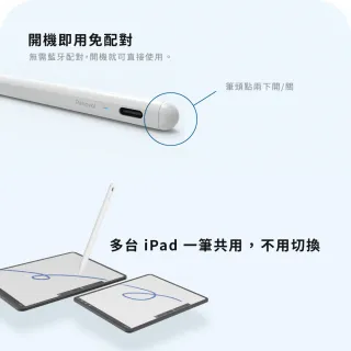 【Penoval】Apple ipad pencil AX 觸控筆(適用平板 iPad 10/9/air4.5/mini/Pro)