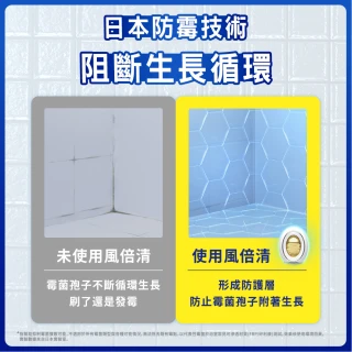 【風倍清】浴廁用防霉防臭劑/芳香劑 1入裝(柔和花香/清新柑橘)