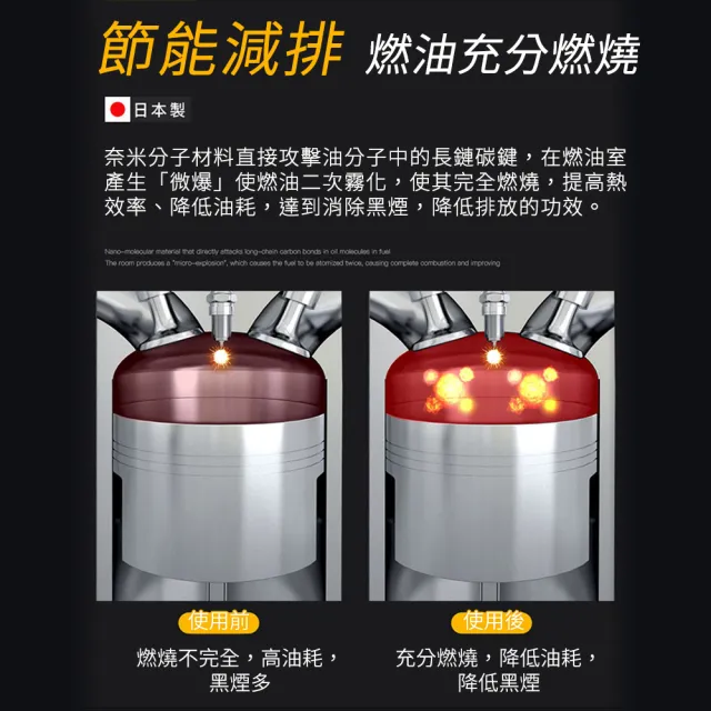【KYK 古河】63-017 燃油系統強效清淨劑G300ml(汽油精 汽油添加劑 燃油添加劑 噴油嘴清潔劑 燃油清潔劑)