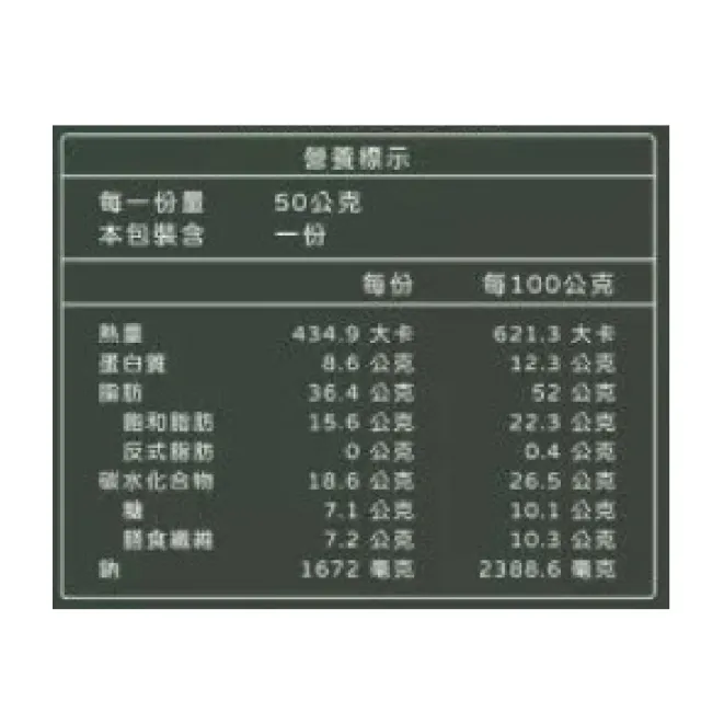 【三味屋】純 橄欖油 海苔 酥 50gX20包/組