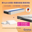 【德國Emma】Hybrid獨立筒床墊+保潔墊+記憶枕套組 雙人加大(歐洲獲獎獨立筒 100天試睡)