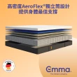 【德國Emma】Hybrid獨立筒床墊 送保潔墊 單人加大(歐洲獲獎獨立筒 100天試睡)
