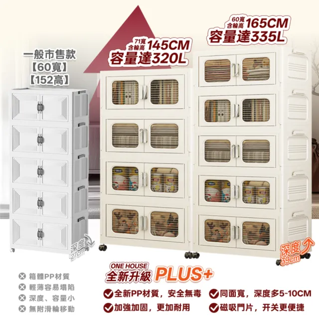 【ONE HOUSE】大櫻加深款雙開門折疊收納櫃 收納箱-規格任選(335L-60寬五層/320L-71寬四層)