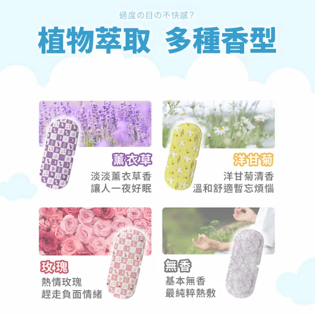 【DREAMCATCHER】蒸氣眼罩-30入組(蒸汽眼罩 發熱眼罩 眼睛熱敷 熱敷眼罩 加熱眼罩 溫感眼罩 眼罩)