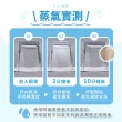 【DREAMCATCHER】蒸氣眼罩-30入組(蒸汽眼罩 發熱眼罩 眼睛熱敷 熱敷眼罩 加熱眼罩 溫感眼罩 眼罩)