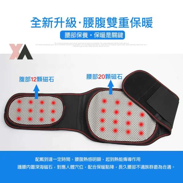 【XA】升級版深海磁石自發熱鋼板護腰A13(腰背不適/護腰支撐/腰椎/鋼板護具/腰部支撐/特降)