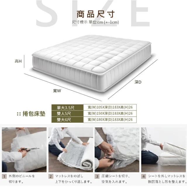 【藤原傢俬】大容量收納安全設計後掀床房間三件組-雙人5尺(床片+掀床架床底+豆腐捲包床墊)